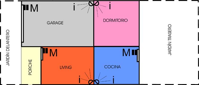 Instalar una alarma en casa: ¿Cómo colocar adecuadamente el